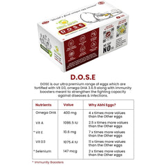 Dose  - Eggs 6 Pack